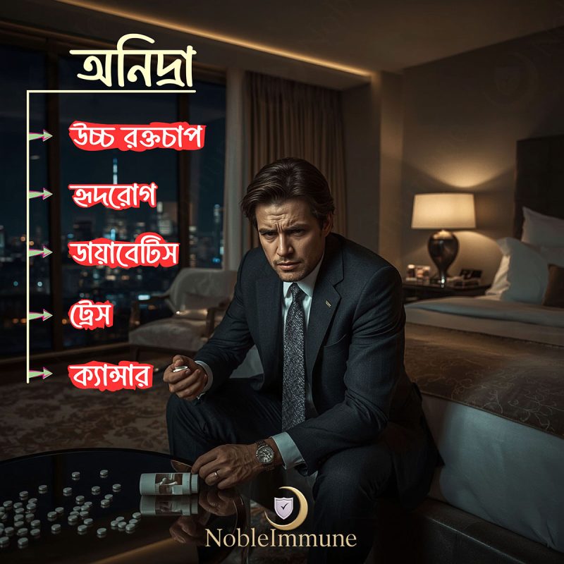 Insomnia, sleep, blood presser, Noble Immune
